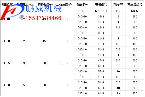 鳞板式输送机