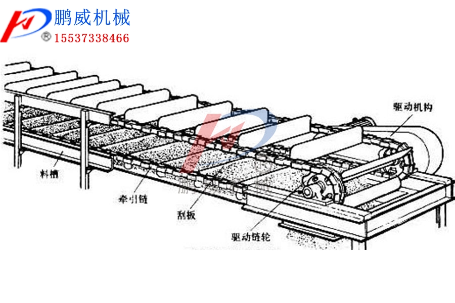 环链刮板机